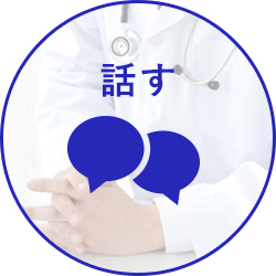 話す